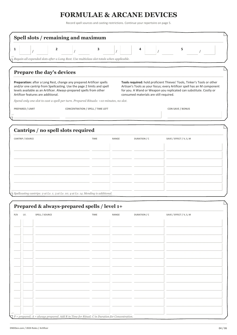 Artificer 2024 character sheet, page 4
