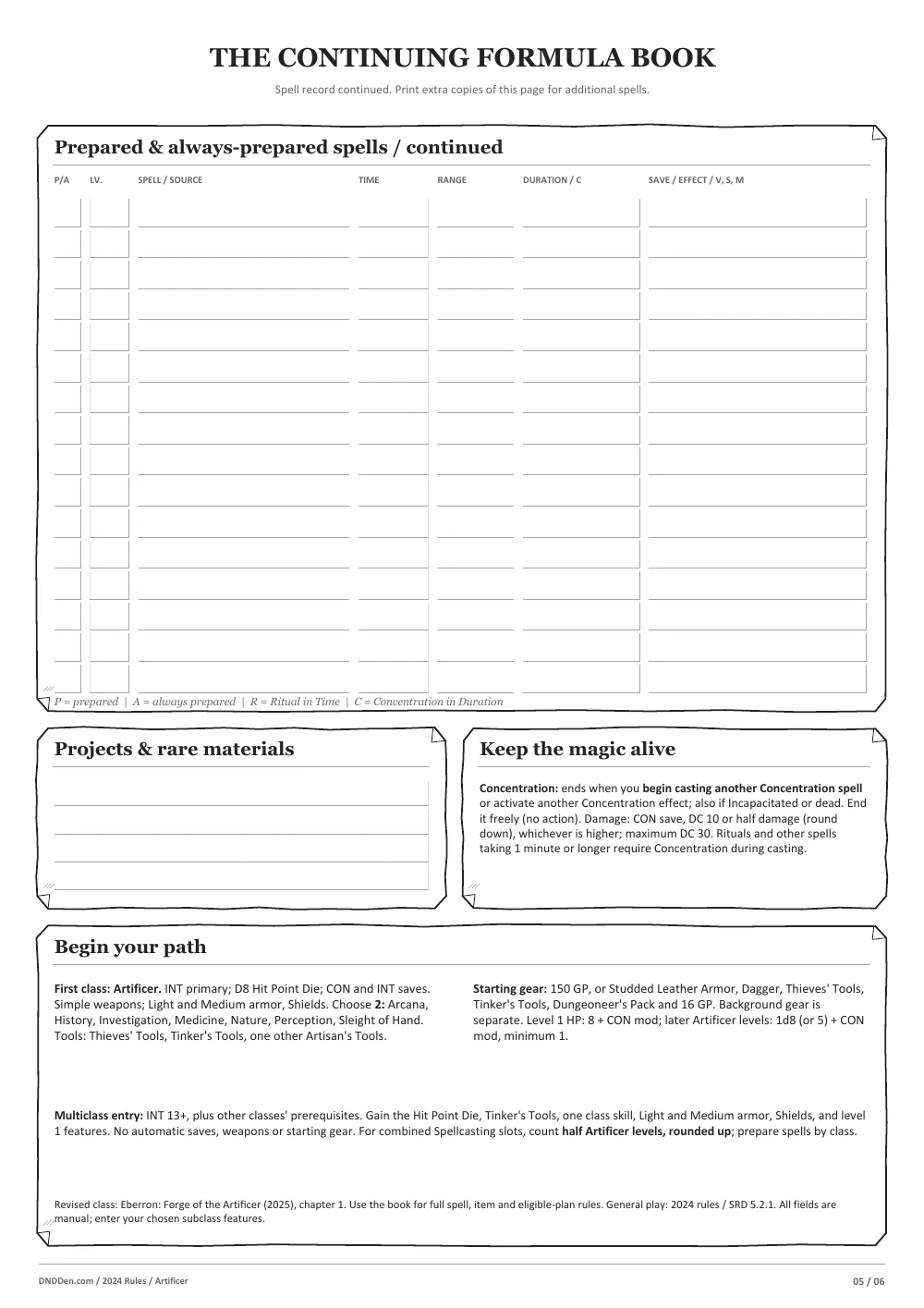 Artificer 2024 character sheet, page 5