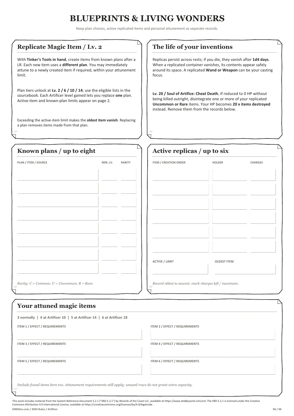 Artificer 2024 character sheet, page 6