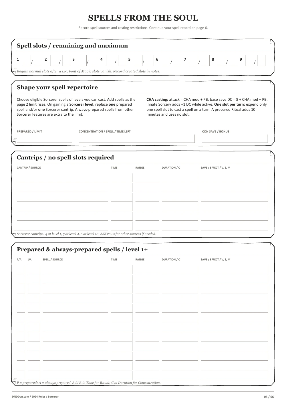 Sorcerer 2024 character sheet, page 5