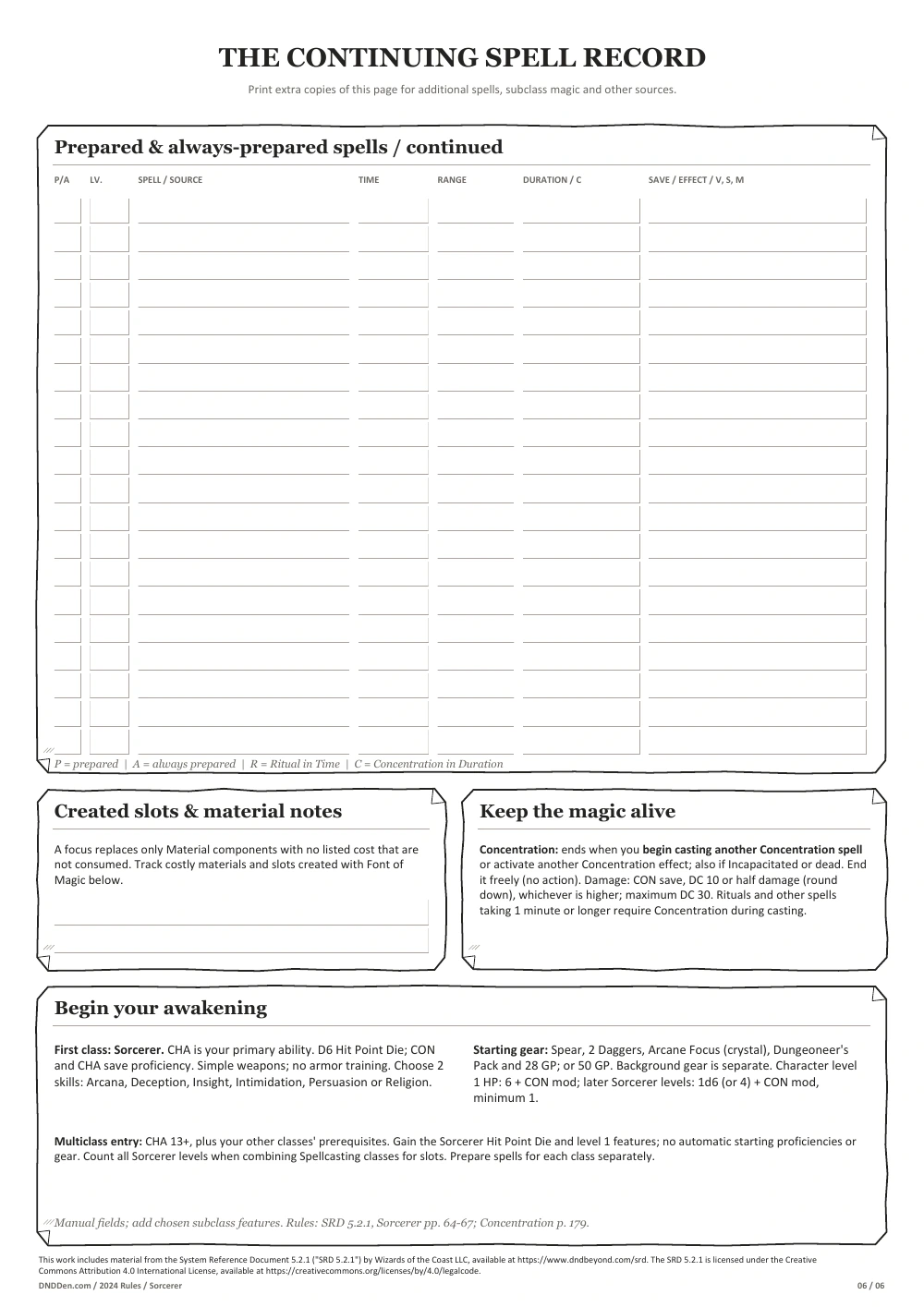 Sorcerer 2024 character sheet, page 6