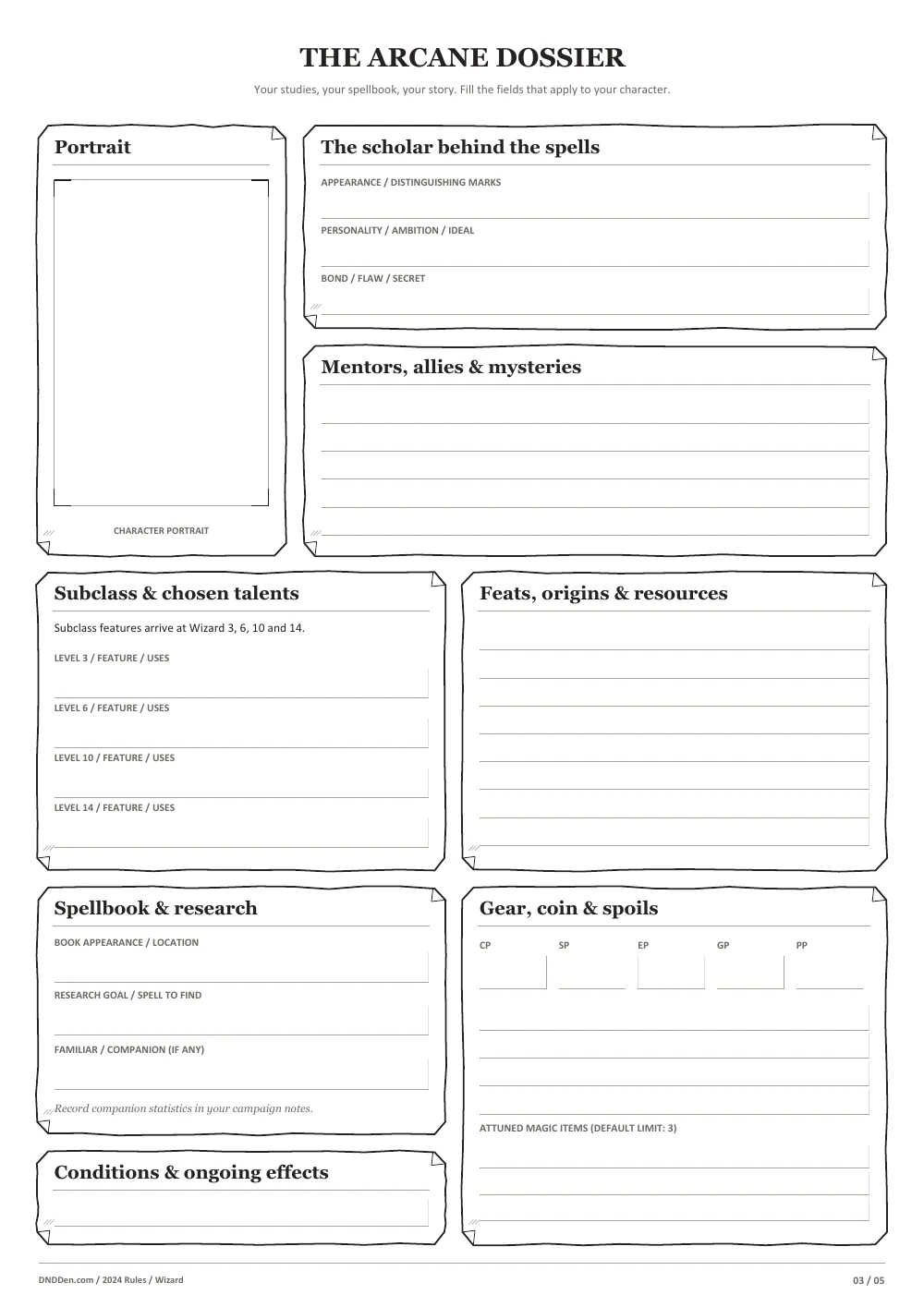 Wizard 2024 character sheet, page 3