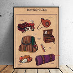 Load image into Gallery viewer, D&amp;D Backpack Item Contents Poster
