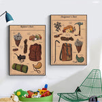 Load image into Gallery viewer, D&amp;D Backpack Item Contents Poster
