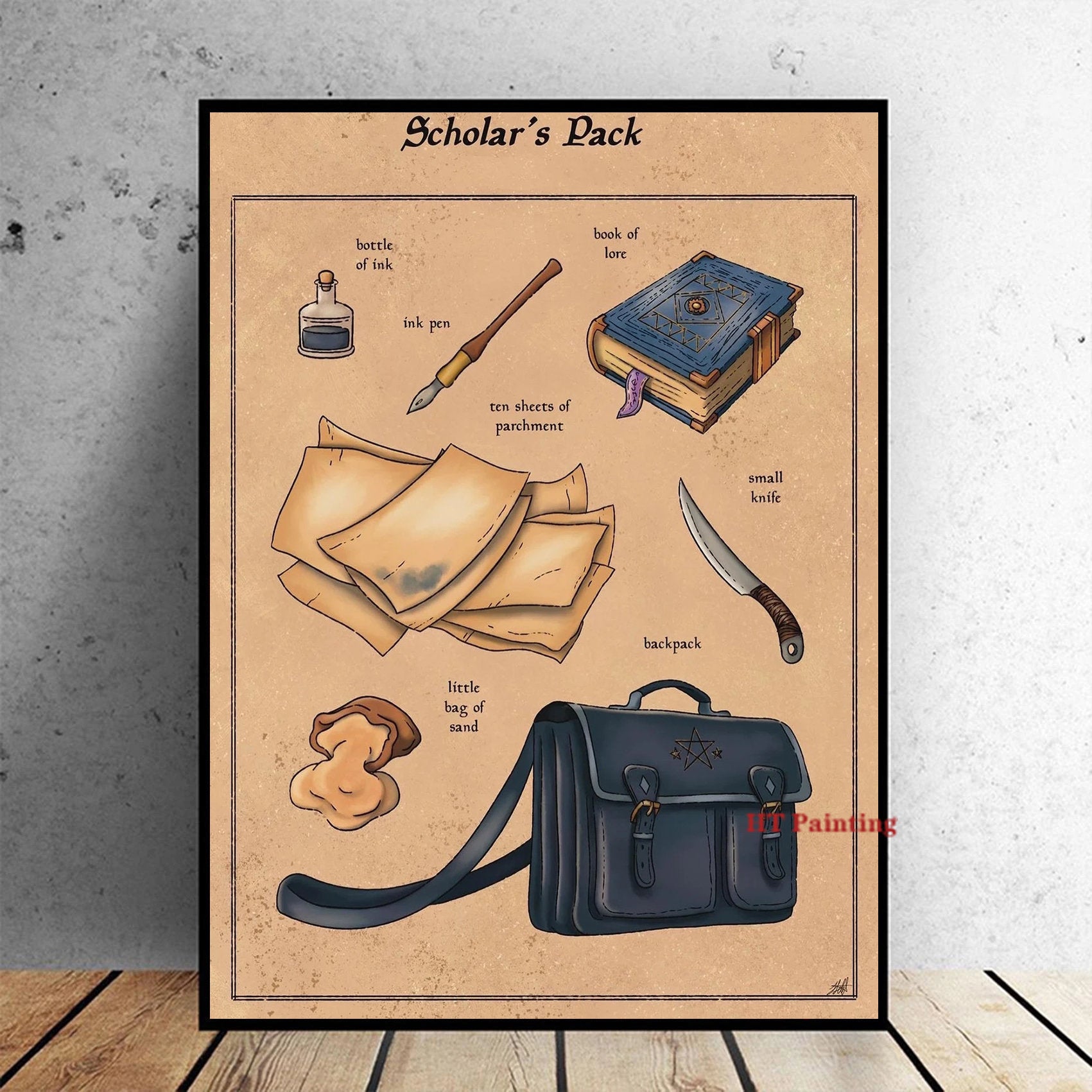 D Amp D Backpack Item Contents Poster