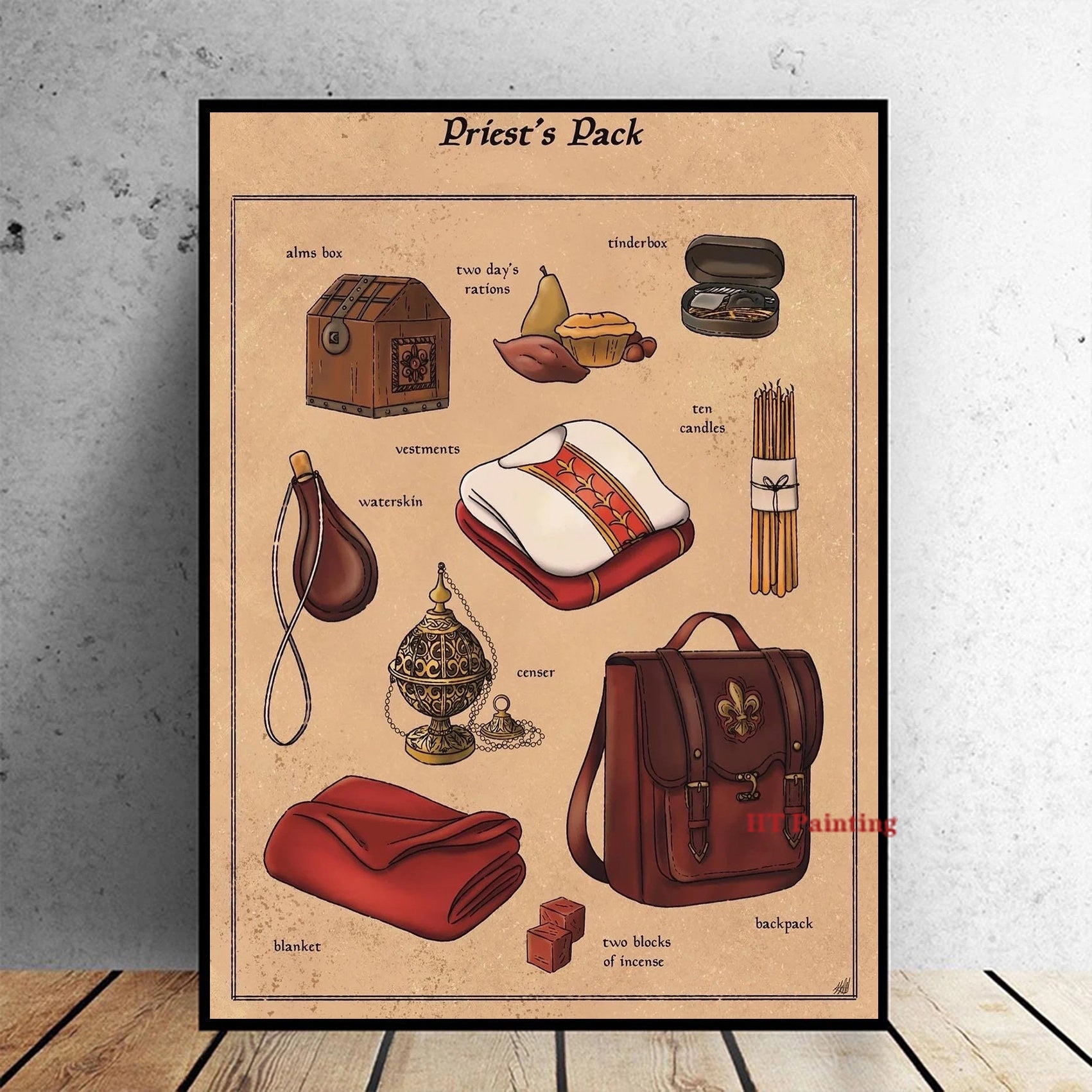 D&D Backpack Item Contents Poster